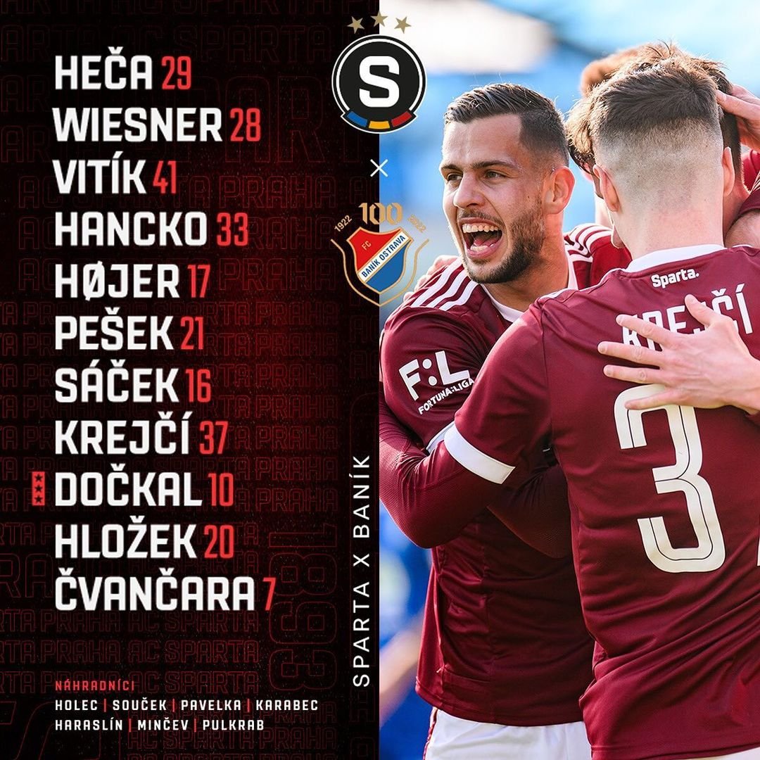 1️⃣1️⃣ SESTAVA | Do důležitého utkání proti Baníku nastoupíme ve složení:

? Heča - Wiesner, Vitík, Hancko, Højer - Pešek, Sáček, LK37, Dočkal, Hložek - Čvančara.

❗ Zdraví do hry nepustí Čelůstku, Laca Krejčího, Panáka a Juliše. Na lavici už je uzdravený Phulky! #acsparta